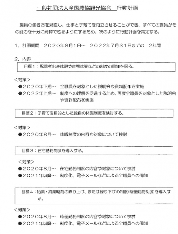 売買 単位 の 集約 に 向け た 行動 計画