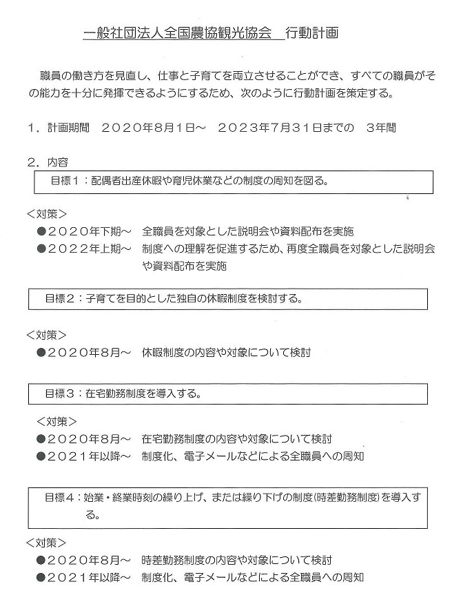 行動計画プラン_期間変更