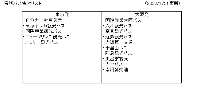 貸切バスリスト(2022年10月5日更新)