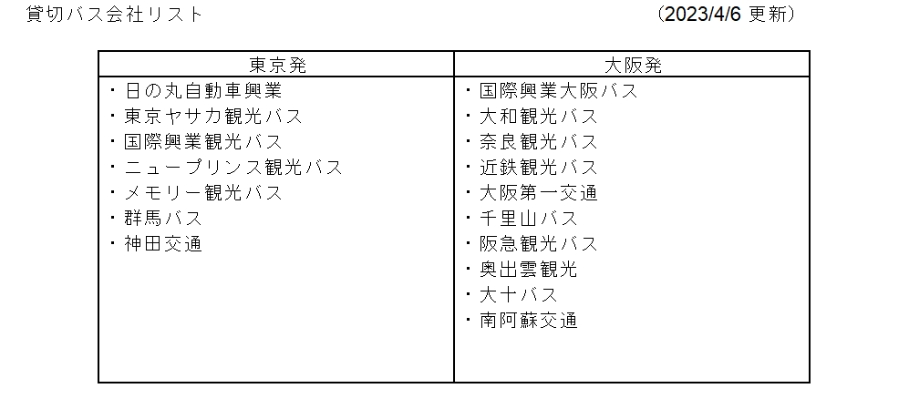 貸切バスリスト(2023年4月6日更新)