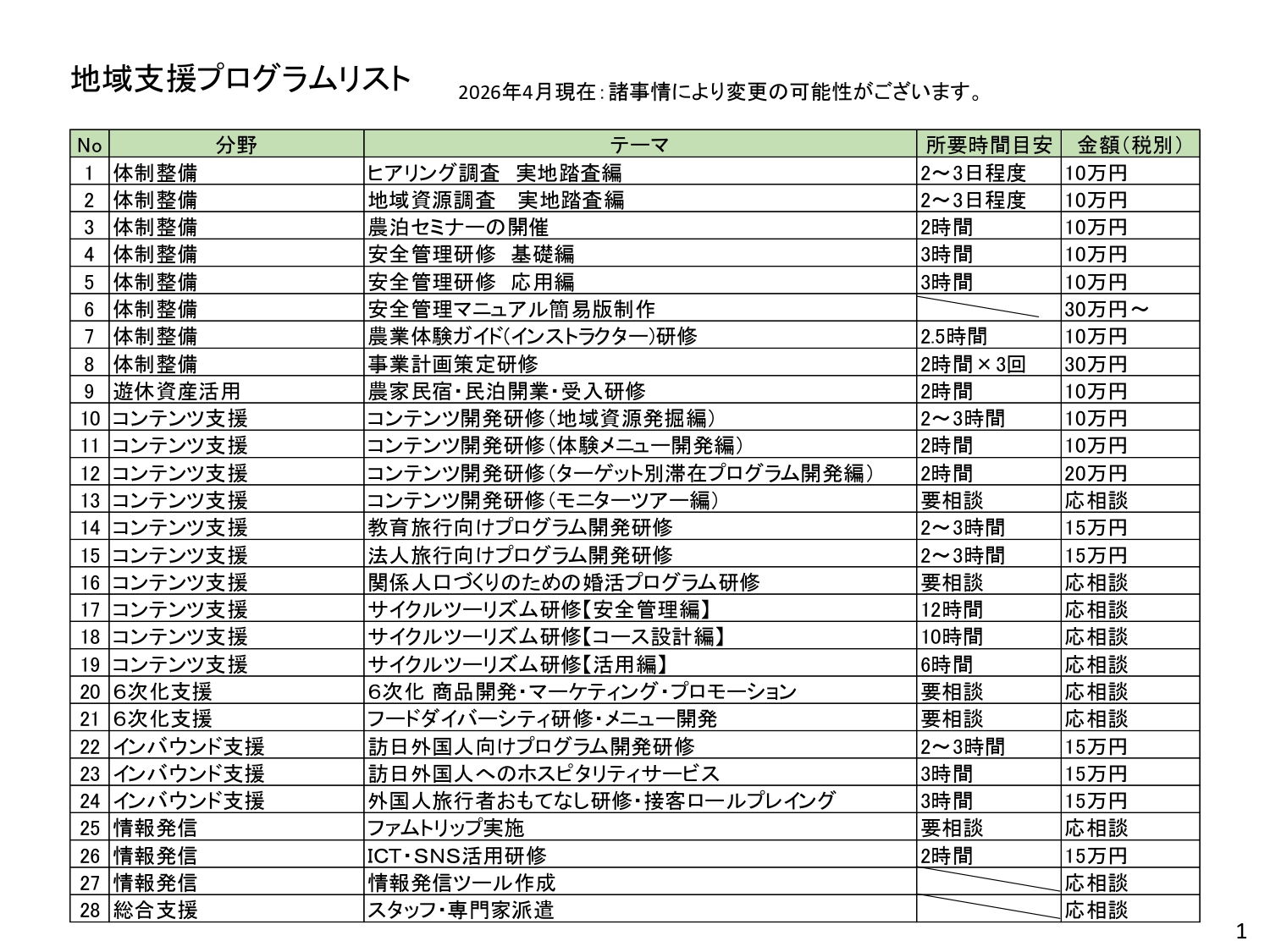 00_2026年版 受入地域の体制整備支援プログラム-2_page-0001
