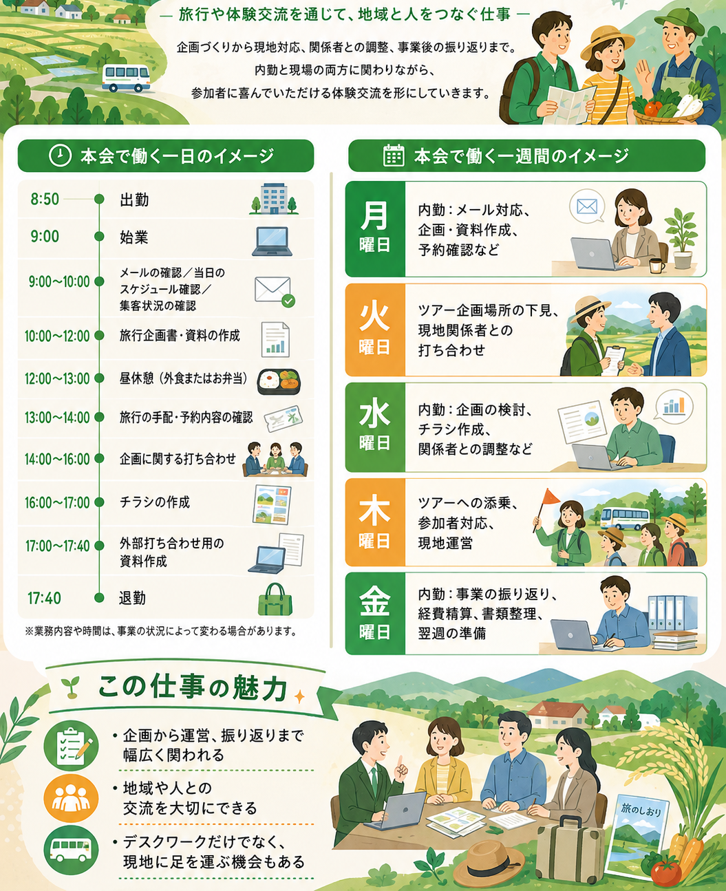 全国農協観光協会で働くイメージ (1)1