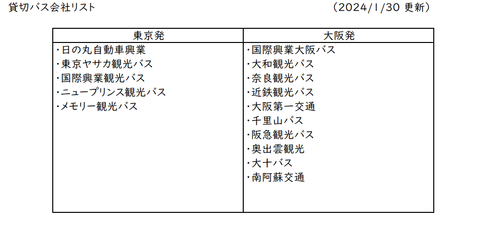 貸切バスリスト(2024年1月30日更新)